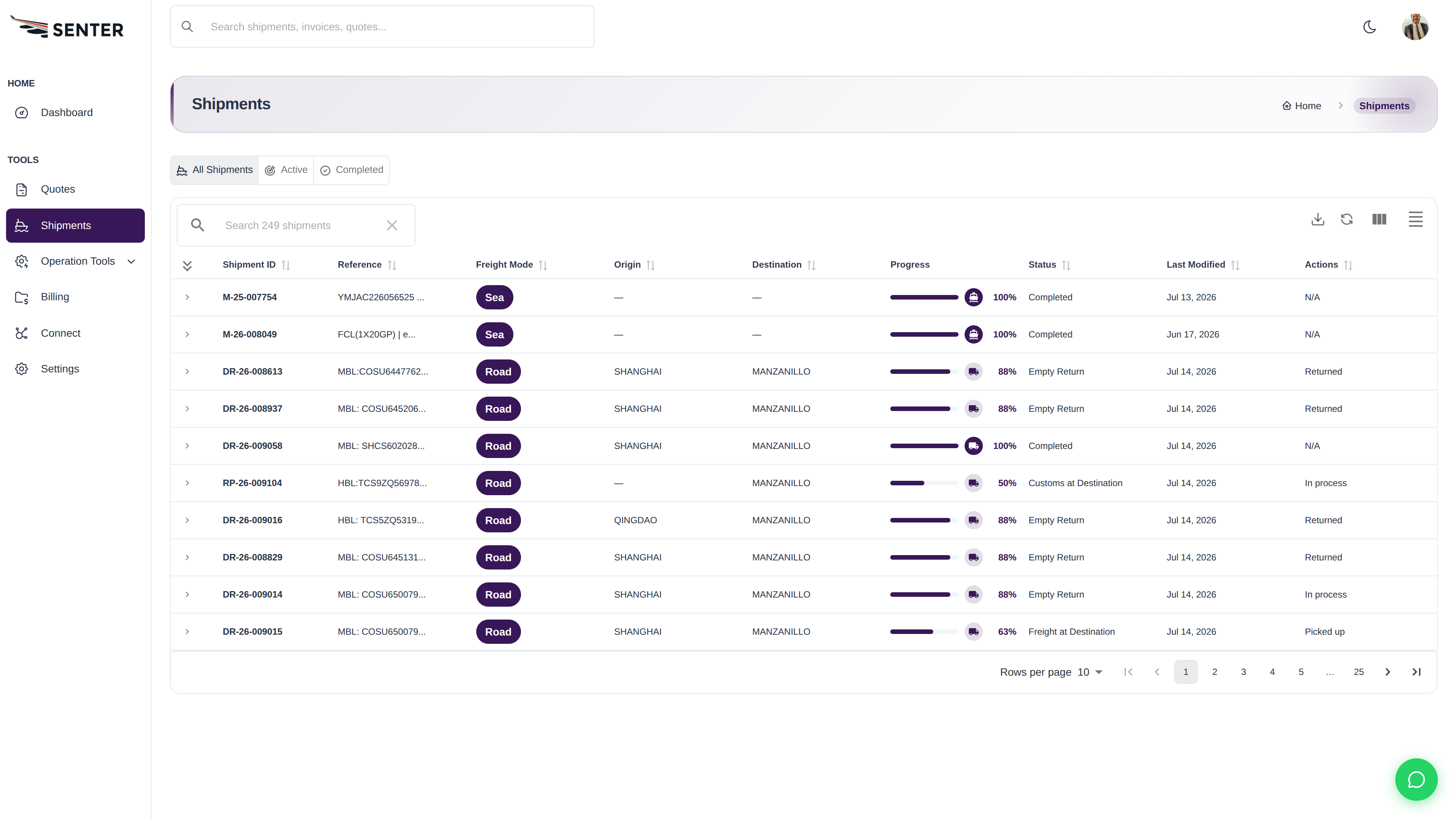 senter dashboard